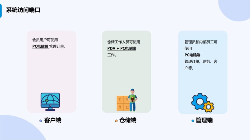 金蚁软件